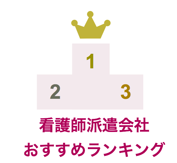 看護師派遣会社おすすめランキング【合計5社に登録した私が本当におすすめできる会社だけをご紹介】